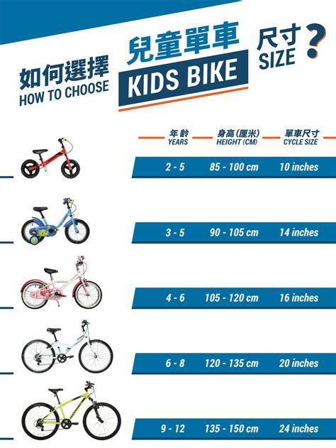 Cycling | How To Choose Bike Size For Kids (+ Bike Size Chart)