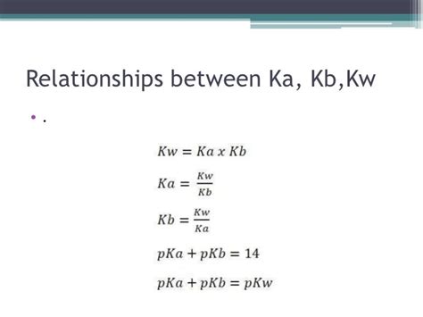 Acid Base Equilibrium