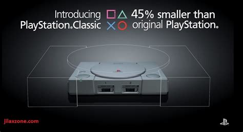 Sony PlayStation Classic Unboxing & Review - PlayStation Classic is on ...