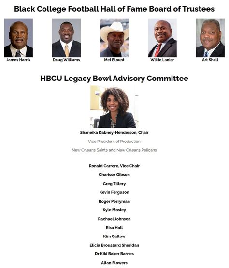 2023 HBCU Legacy Bowl Gameday Preview - HBCU Legends