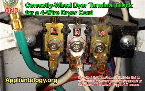 4 Prong Dryer Plug Wiring Diagram