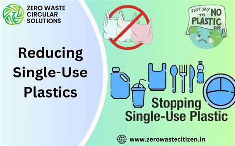 #1 Best Plastic Recycling Single-Use: Tips and Alternatives