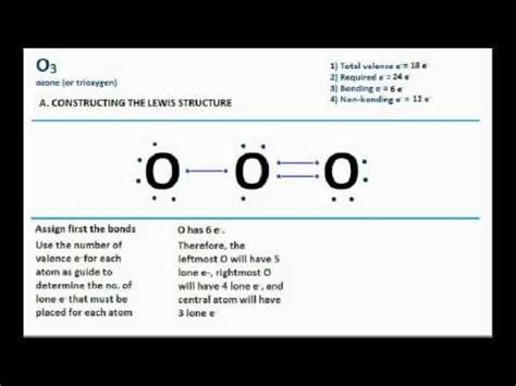 O3 - Ozone Lewis Structure and Molecular Geometry - Bent with Dipole Moment - YouTube