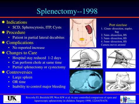 PPT - Pediatric Minimally Invasive Surgery PowerPoint Presentation - ID:23527