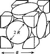 Aluminium has an FCC structure - Question Solutions