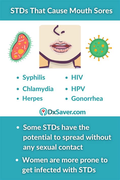 Can An Std Affect Your Lips | Lipstutorial.org