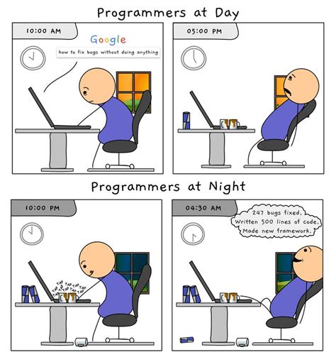 Pin on Programming Jokes | Programmer Humor | Funny Technology | Memes