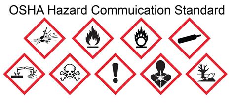 What Do You Know About OSHA Hazard Communication Standards?