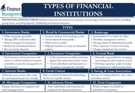 Types of Financial Institutions – All You Need to Know | eFinaneManagem