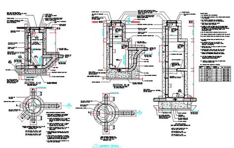 Sewer Design Guidelines DWG File - Cadbull