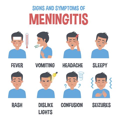 Meningococcal Vaccine | Immunization Info