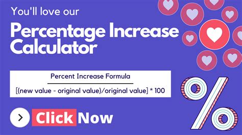 Percentage Increase Calculator