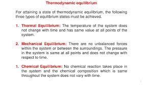 THERMODYNAMIC EQUILIBRIUM AND ITS TYPES