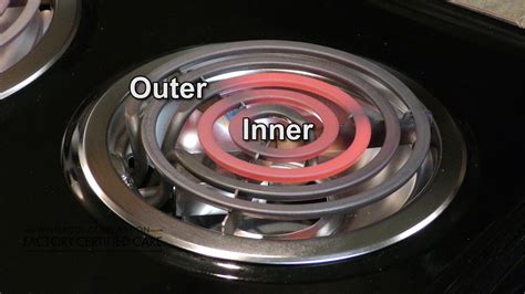 New UL Approved Electric Coil Burner Explained for your cook top - YouTube