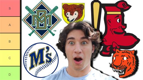 Ranking Worst MLB LOGOS EVER! - YouTube