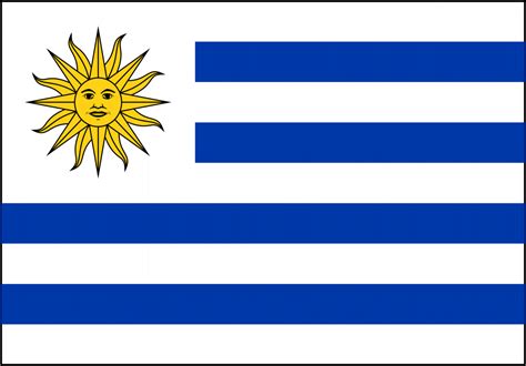 Bandera de Uruguay - Banderas y Soportes