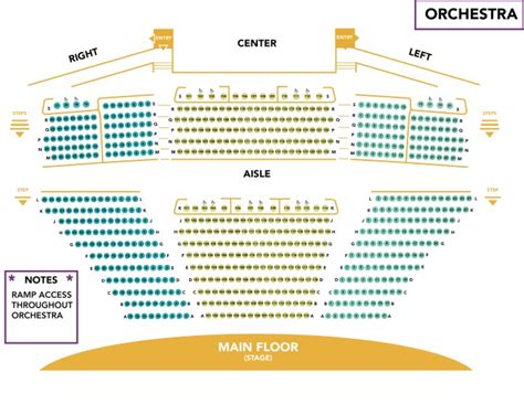 Florida Repertory Theatre Seating Chart | Awesome Home