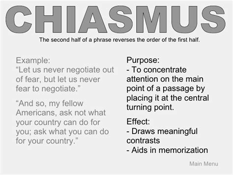 Chiasmus in Literature - 55+ Examples, Pdf