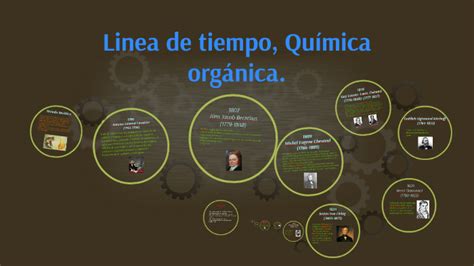 Linea de tiempo, Historia de la quimica by Julian RD on Prezi