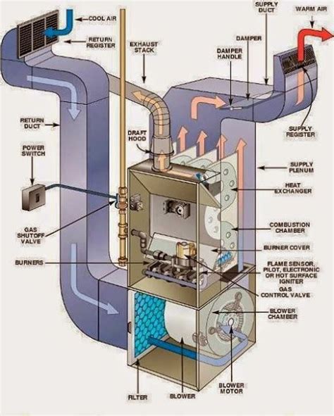 Caldera Spa Wiring Diagram