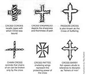 The Cross as a Symbol - GCI Archive