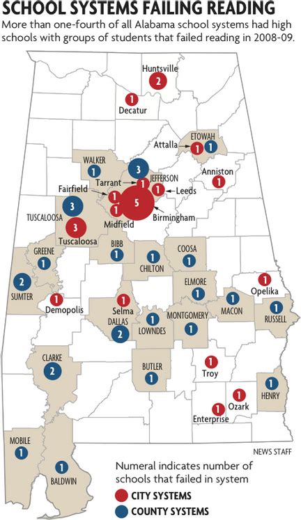 130 Alabama high schools score poorly on reading, stumble on bedrock of education | AL.com