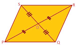 A Quadrilateral is a Parallelogram if its Diagonals Bisect each Other