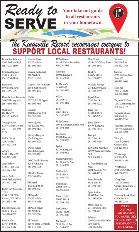 List of Local Restaurants in the area | Business | kingsvillerecord.com