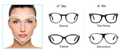 [Get 32+] Ideal Glasses For Face Shape