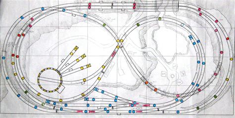 Design & Planning | Ho train layouts, Train layouts, Model trains