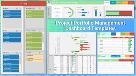 Project Portfolio Management Dashboard Templates - YouTube