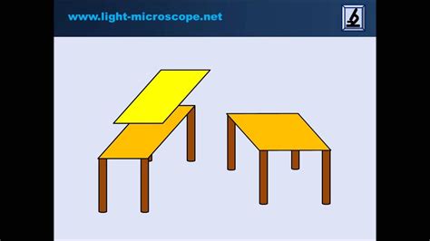 Optical Illusion - Shepard tables - YouTube