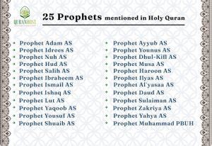 25 Prophets Mentioned in Holy Quran