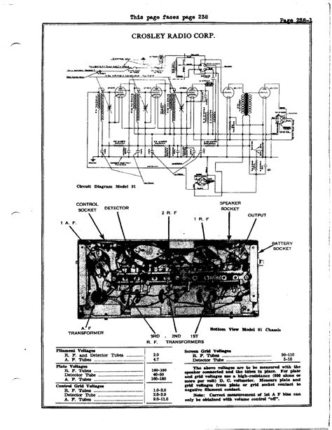 Crosley Corp. 91 | Amplified Parts