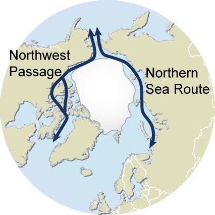 Arctic sea routes - Northern sea route and Northwest passage | GRID-Arendal