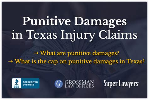 Punitive Damages in Texas | Are They Capped? What Must be Proven?