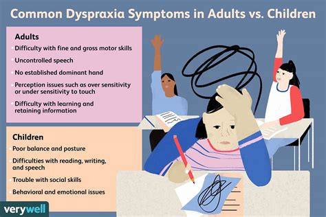 Dyspraxia: Developing Motor Skills in Kids and Adults