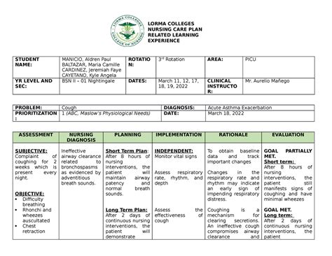 Nursing-CARE-PLAN - Fdar - Nursing - Studocu