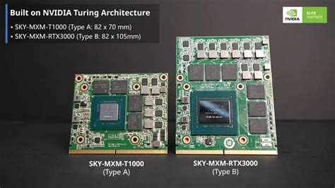 RX5700 And RX6600 MXM Form-factor Teardowns R/Amd, 49% OFF