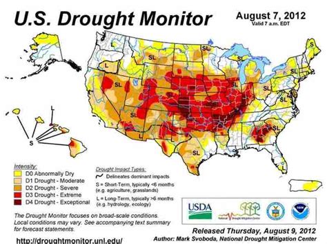 Drought's Still Deep In Nation's Midsection : The Two-Way : NPR