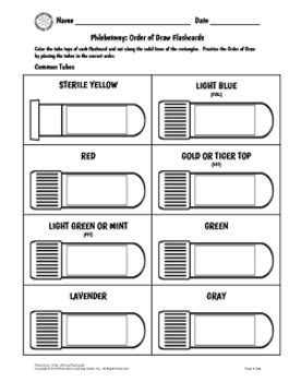 Pin on Phlebotomy