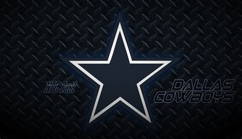 Dallas Cowboys Logo Wallpapers | PixelsTalk.Net