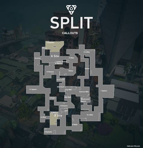 Valorant Split - Valorant-HQ.com - Callouts and more for Split