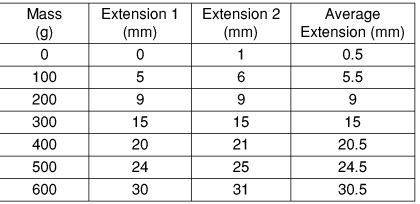 Index of /science/images