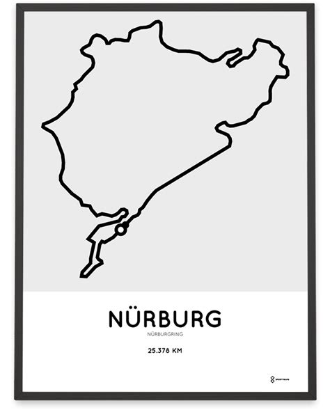 Nurburgring – Sportymaps