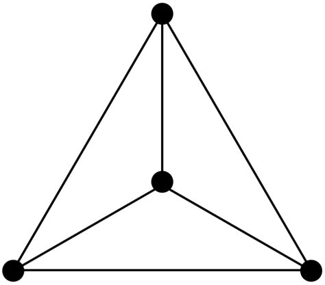 File:Finite-3-regular-graph-4-vertices.png - Wikimedia Commons