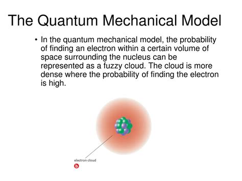 PPT - Quantum Theory PowerPoint Presentation, free download - ID:6495375