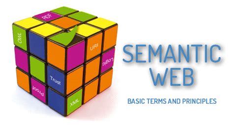 Semantic Web – Basic Terms and Principles - Four Dots