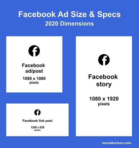 Facts About Facebook Ads at Janet Wendel blog