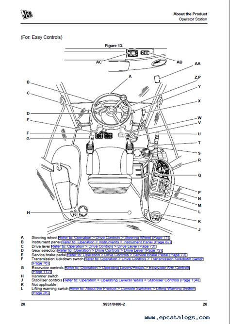 Download PDF Service Manual JCB Backhoe Loaders